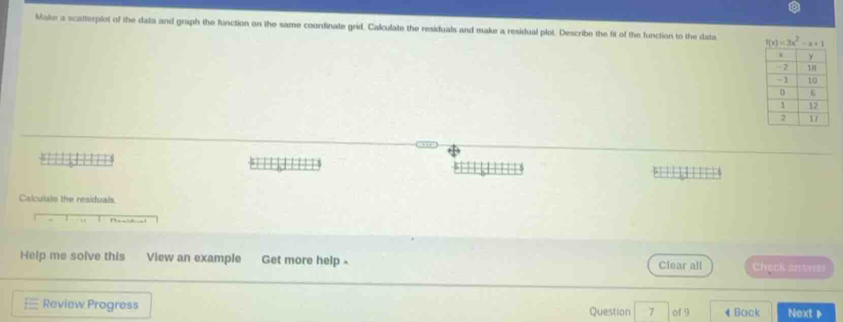 make a scatterplot of the data and graph the function on the same coord…