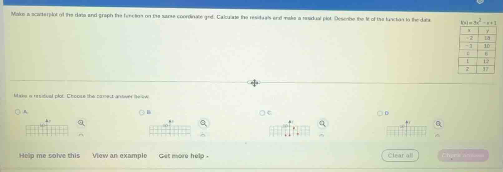make a scatterplot of the data and graph the function on the same coord…