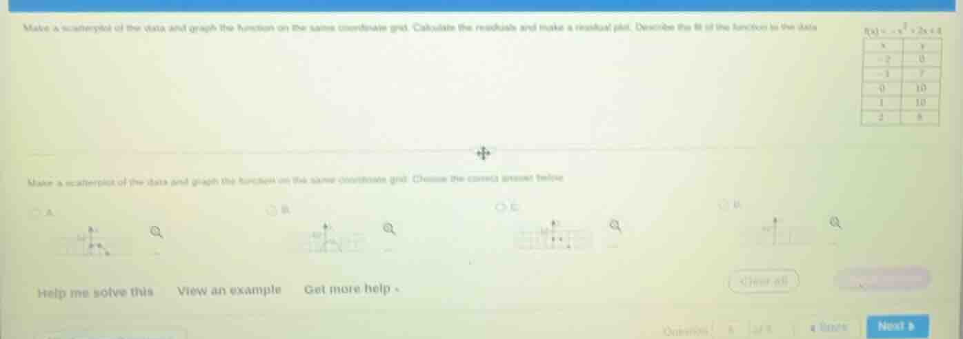 make a scatterplot of the data and graph the function on the same coord…