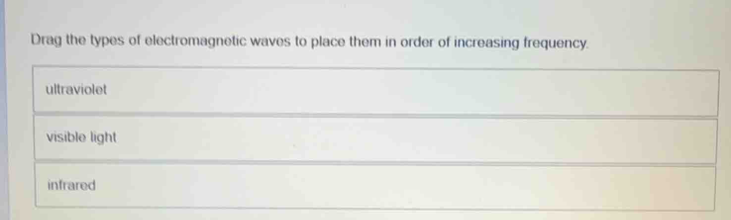drag the types of electromagnetic waves to place them in order of incre…