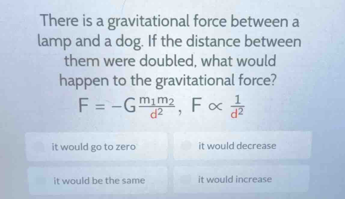there is a gravitational force between a lamp and a dog. if the distanc…