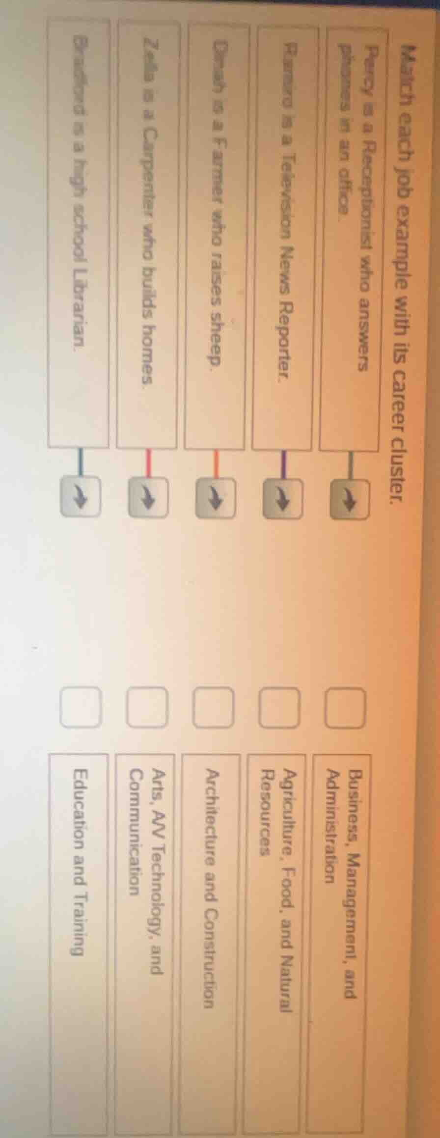 match each job example with its career cluster. percy is a receptionist…