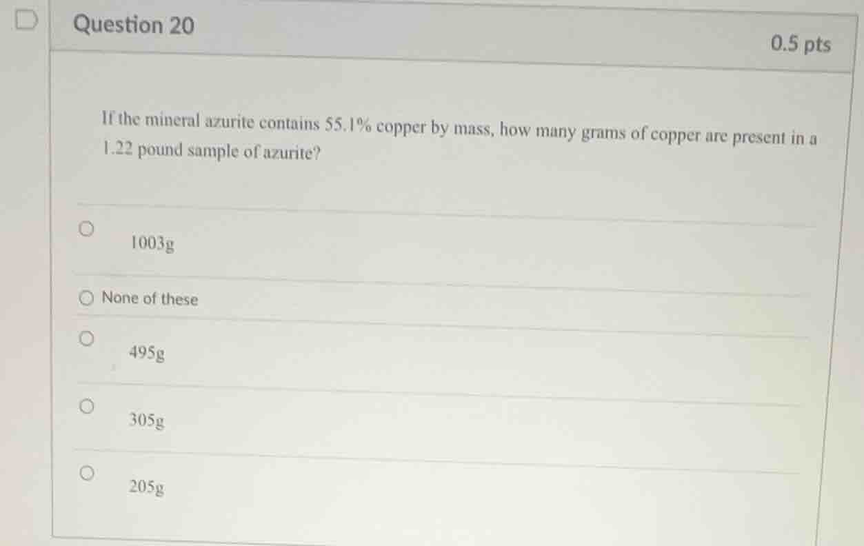 question 20 0.5 pts if the mineral azurite contains 55.1% copper by mas…