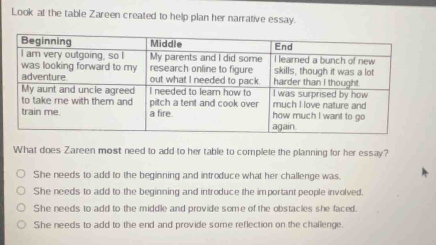 look at the table zareen created to help plan her narrative essay. begi…