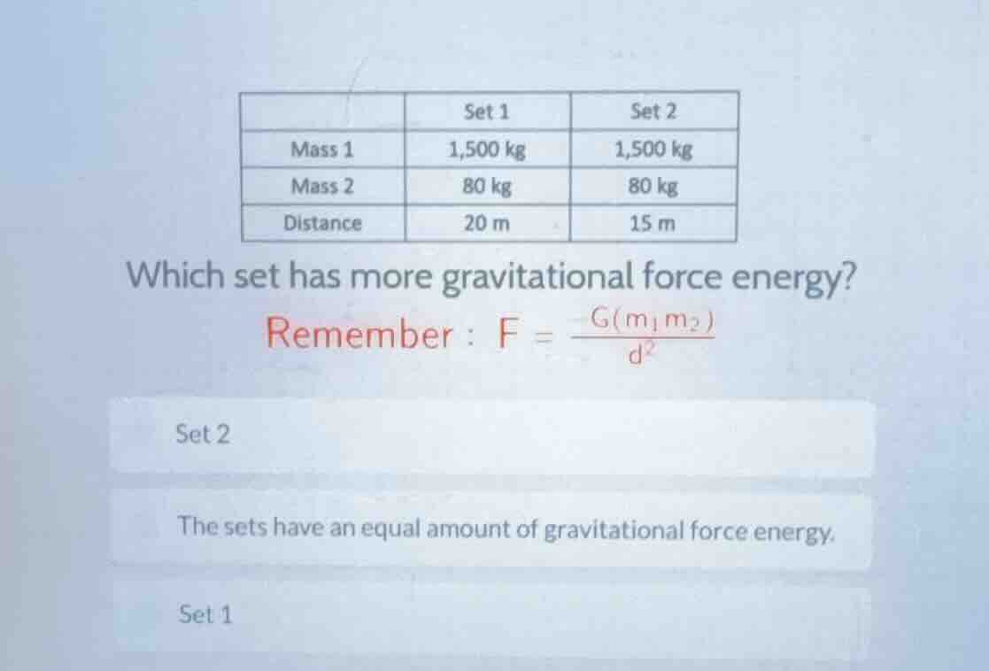 | | set 1 | set 2 | | mass 1 | 1,500 kg | 1,500 kg | | mass 2 | 80 kg |…