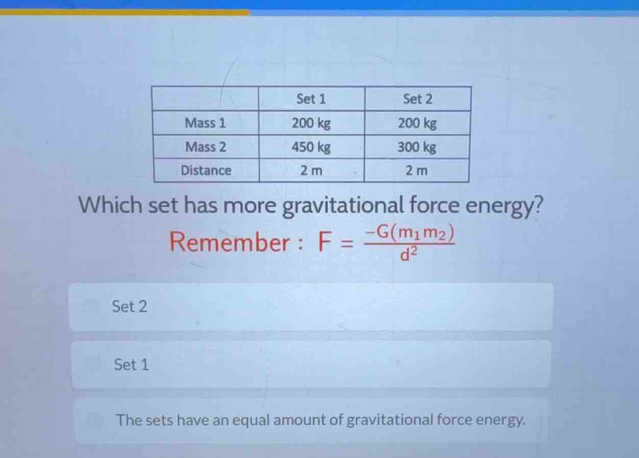 | | set 1 | set 2 | | mass 1 | 200 kg | 200 kg | | mass 2 | 450 kg | 30…