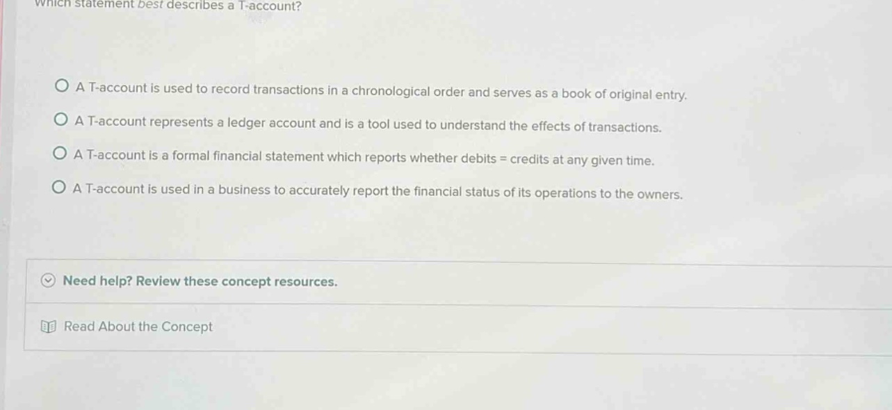 which statement best describes a t - account? a t - account is used to …