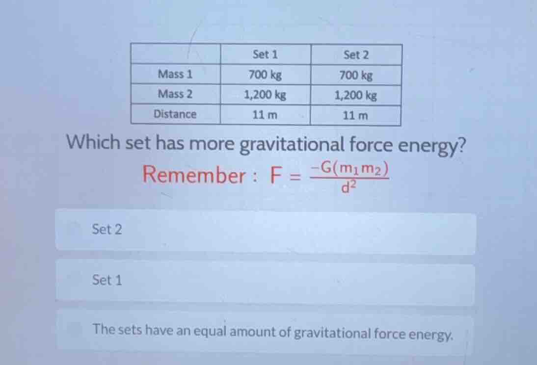 | | set 1 | set 2 | | mass 1 | 700 kg | 700 kg | | mass 2 | 1,200 kg | …