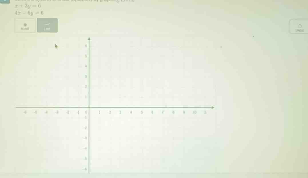 x + 3y = 0\ 4x - 6y = 0
