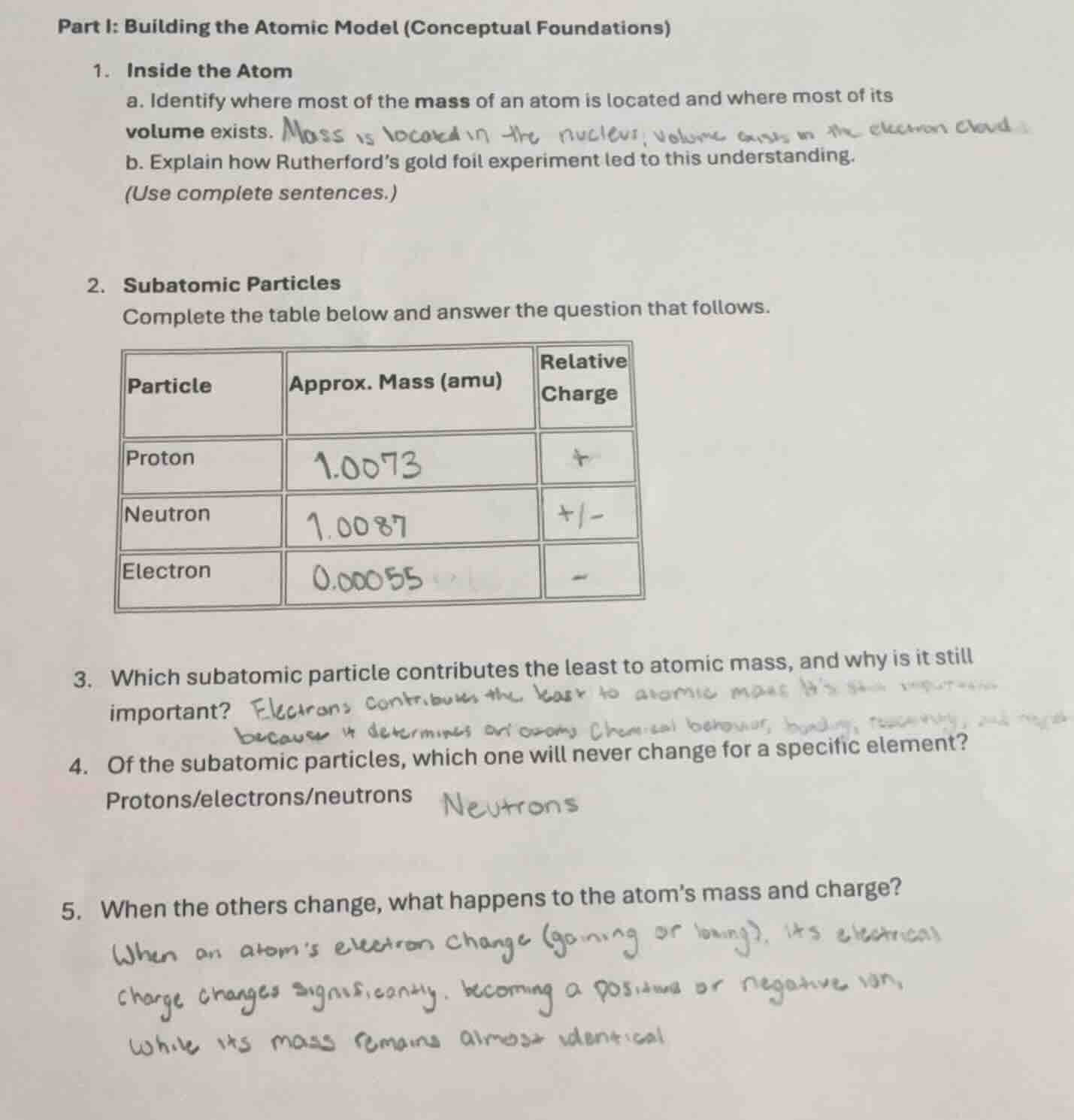 part i: building the atomic model (conceptual foundations) 1. inside th…
