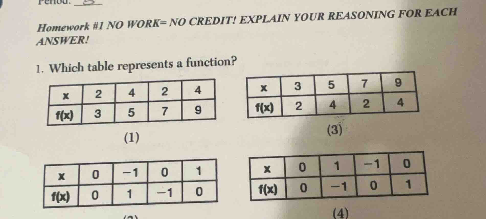 homework #1 no work= no credit! explain your reasoning for each answer!…