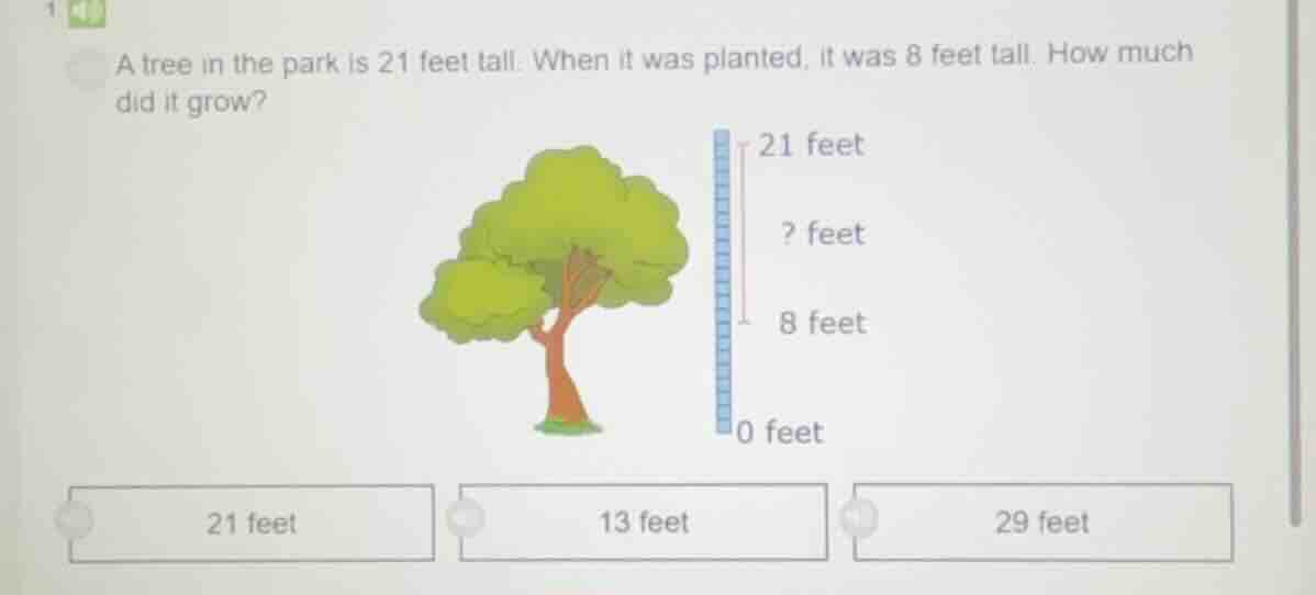 a tree in the park is 21 feet tall. when it was planted, it was 8 feet …