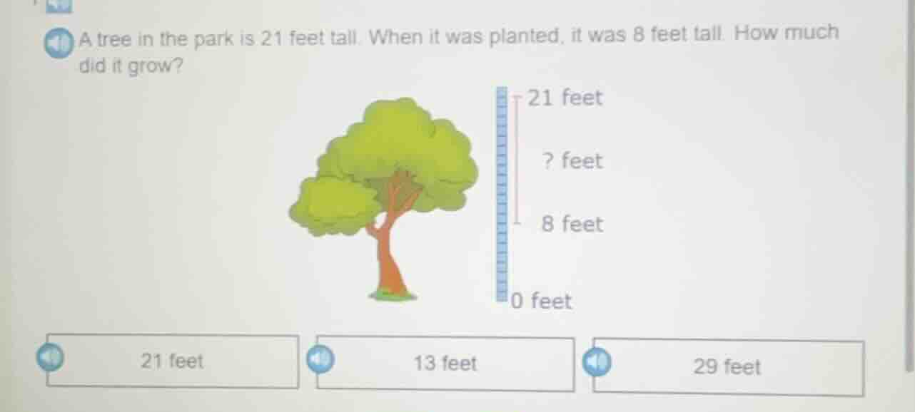 a tree in the park is 21 feet tall. when it was planted, it was 8 feet …