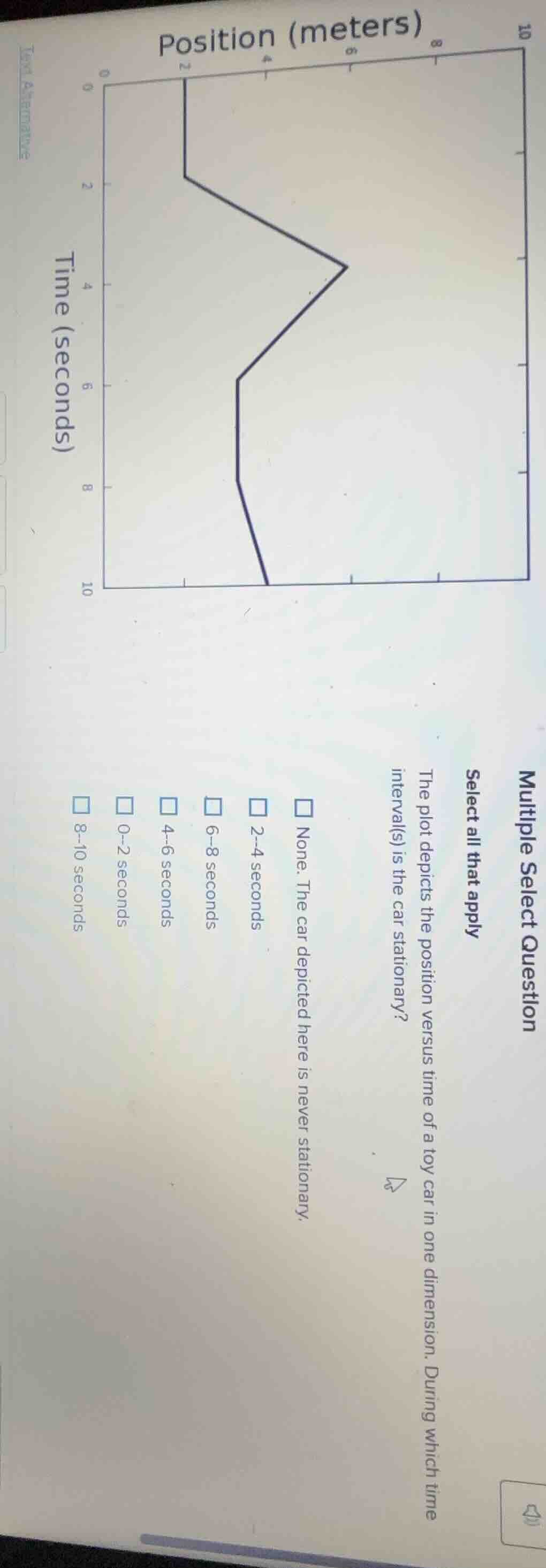 multiple select question select all that apply the plot depicts the pos…