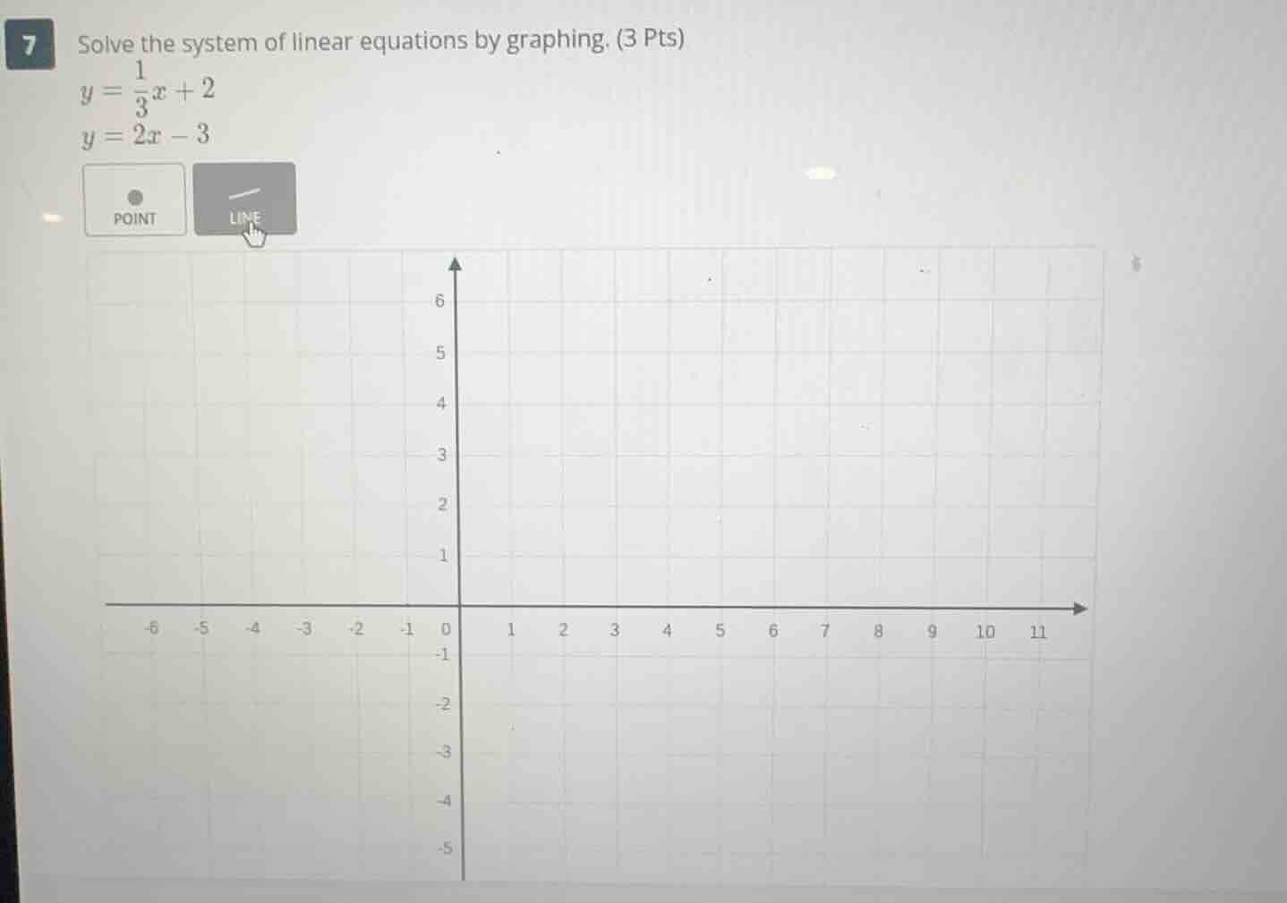 7 solve the system of linear equations by graphing. (3 pts) $y = \\frac…