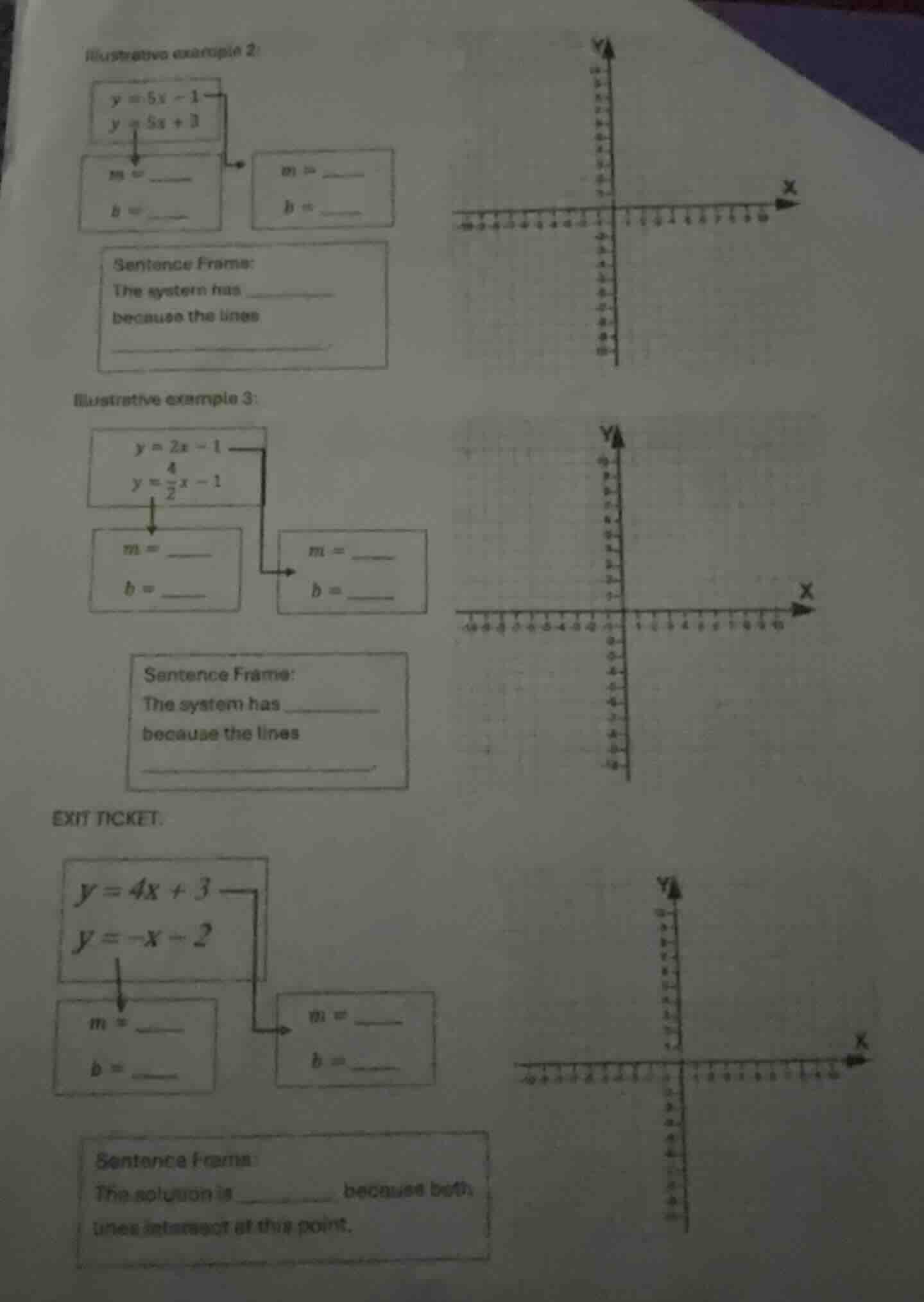 illustrative example 2: $y = 5x - 1$ $y = 5x + 3$ $m = $______ $b = $__…