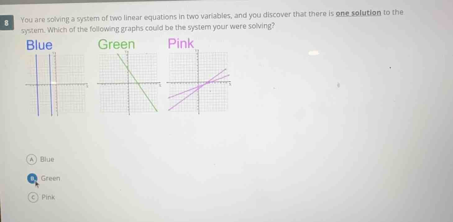 8 you are solving a system of two linear equations in two variables, an…