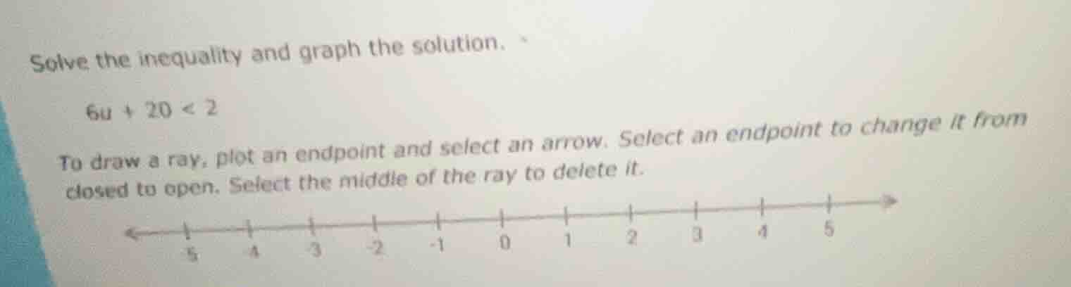 solve the inequality and graph the solution. 6u + 20 < 2 to draw a ray,…