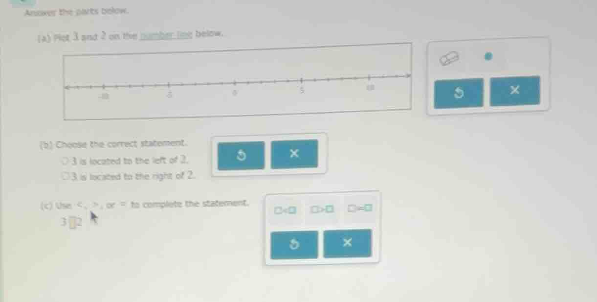 answer the parts below. (a) plot 3 and 2 on the number line below. (b) …