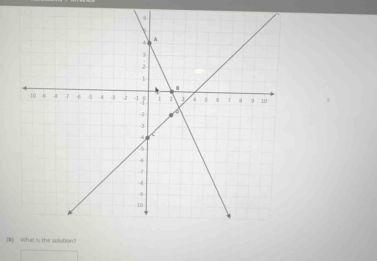(b) what is the solution?
