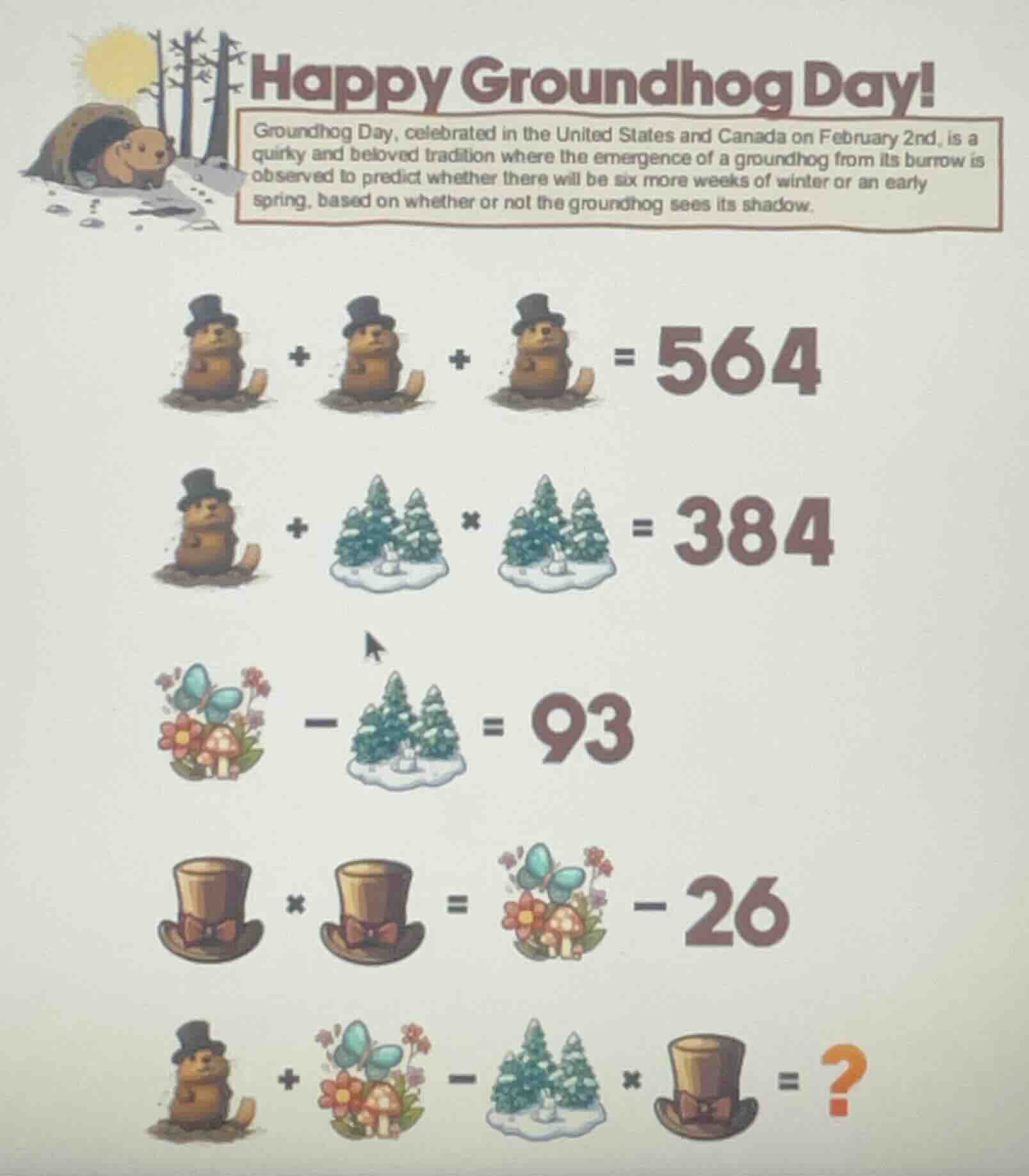 happy groundhog day! groundhog day, celebrated in the united states and…