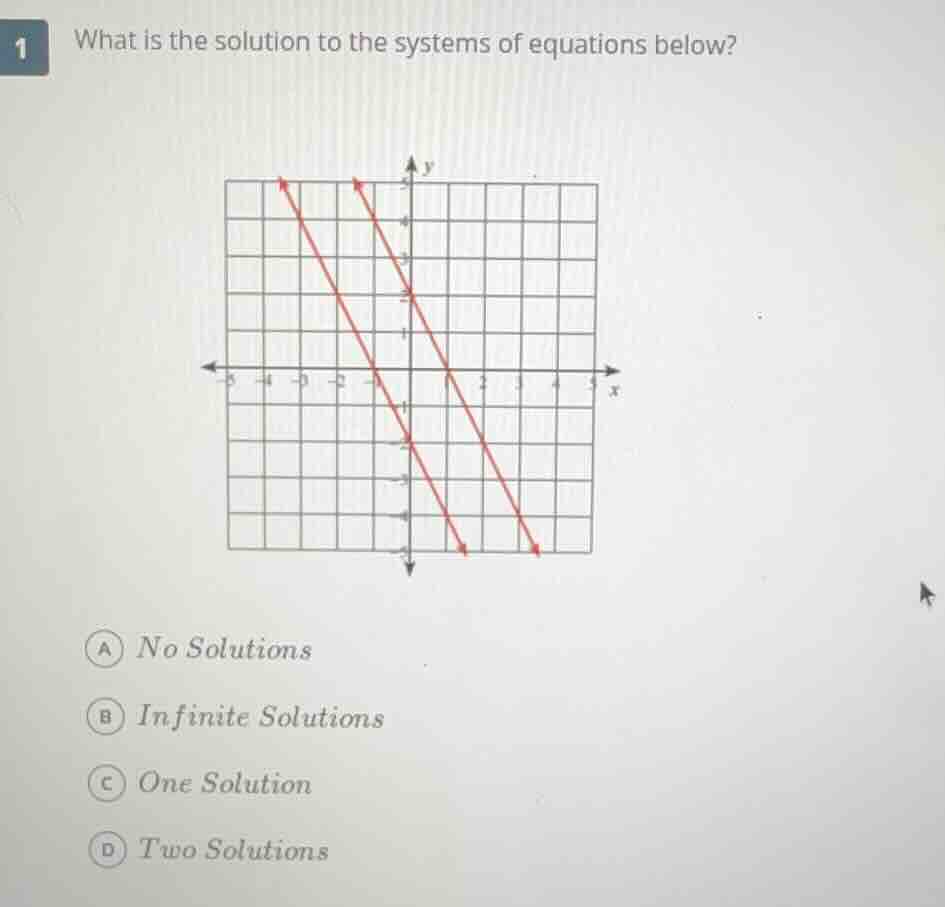 1 what is the solution to the systems of equations below? a no solution…
