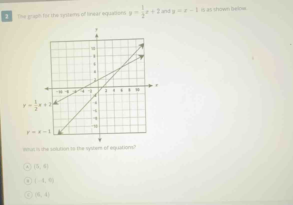 2 the graph for the systems of linear equations $y = \\frac{1}{2}x + 2$…