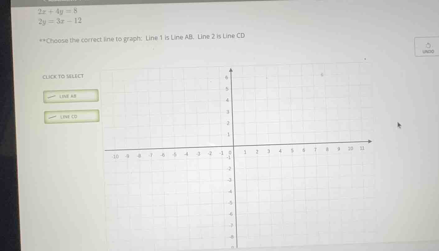 2x + 4y = 8 2y = 3x - 12 **choose the correct line to graph: line 1 is …