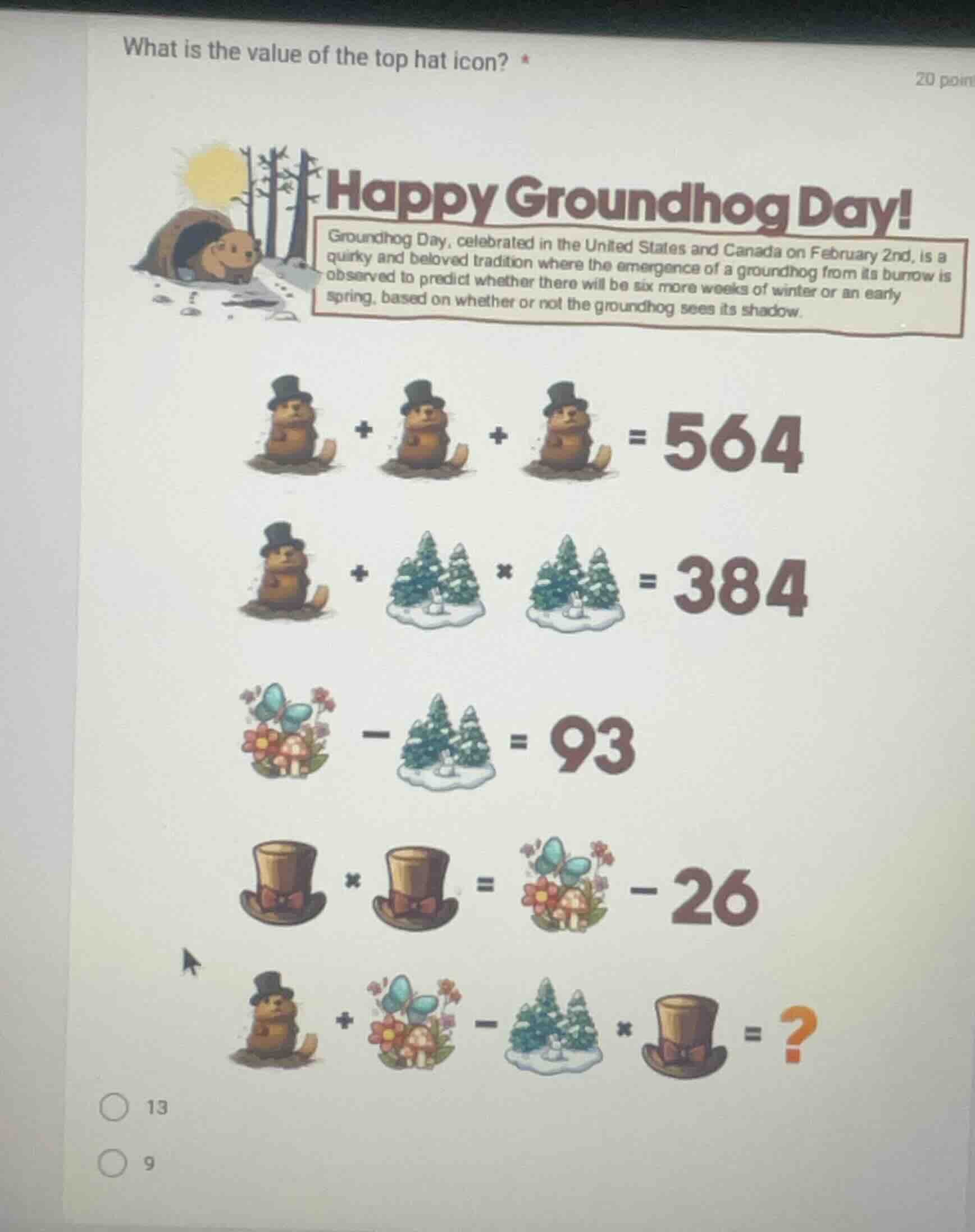 what is the value of the top hat icon? * happy groundhog day! groundhog…