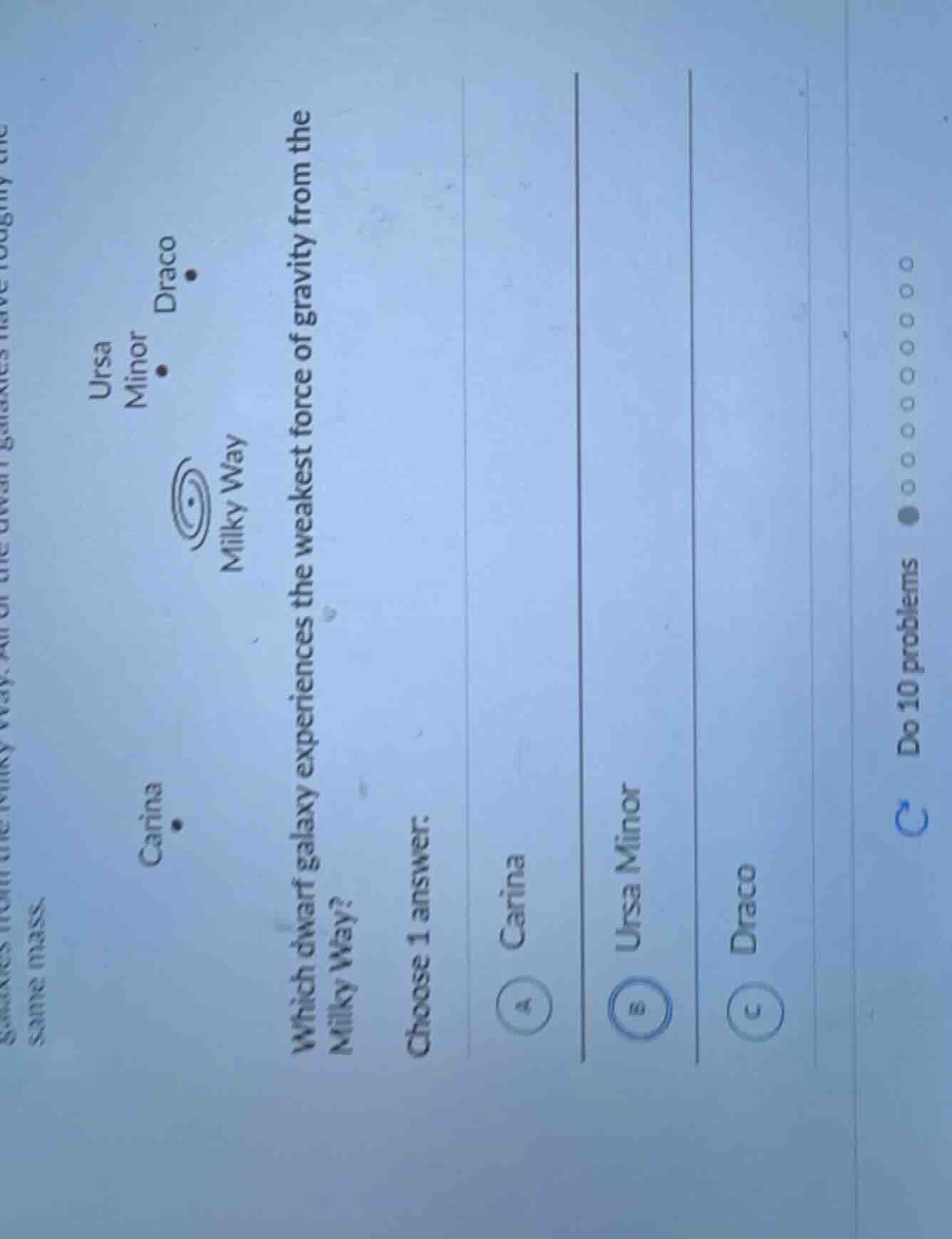 which dwarf galaxy experiences the weakest force of gravity from the mi…