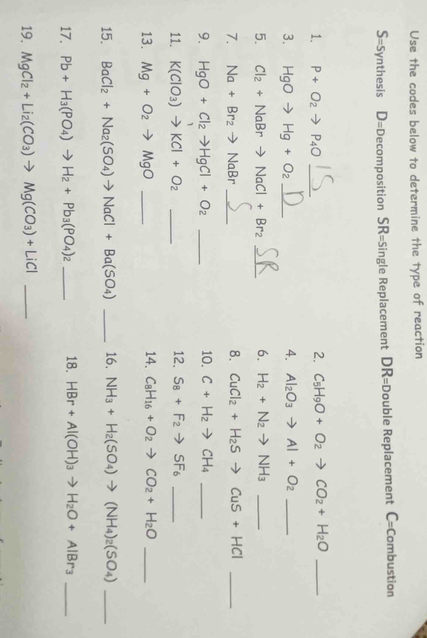 use the codes below to determine the type of reaction s=synthesis d=dec…