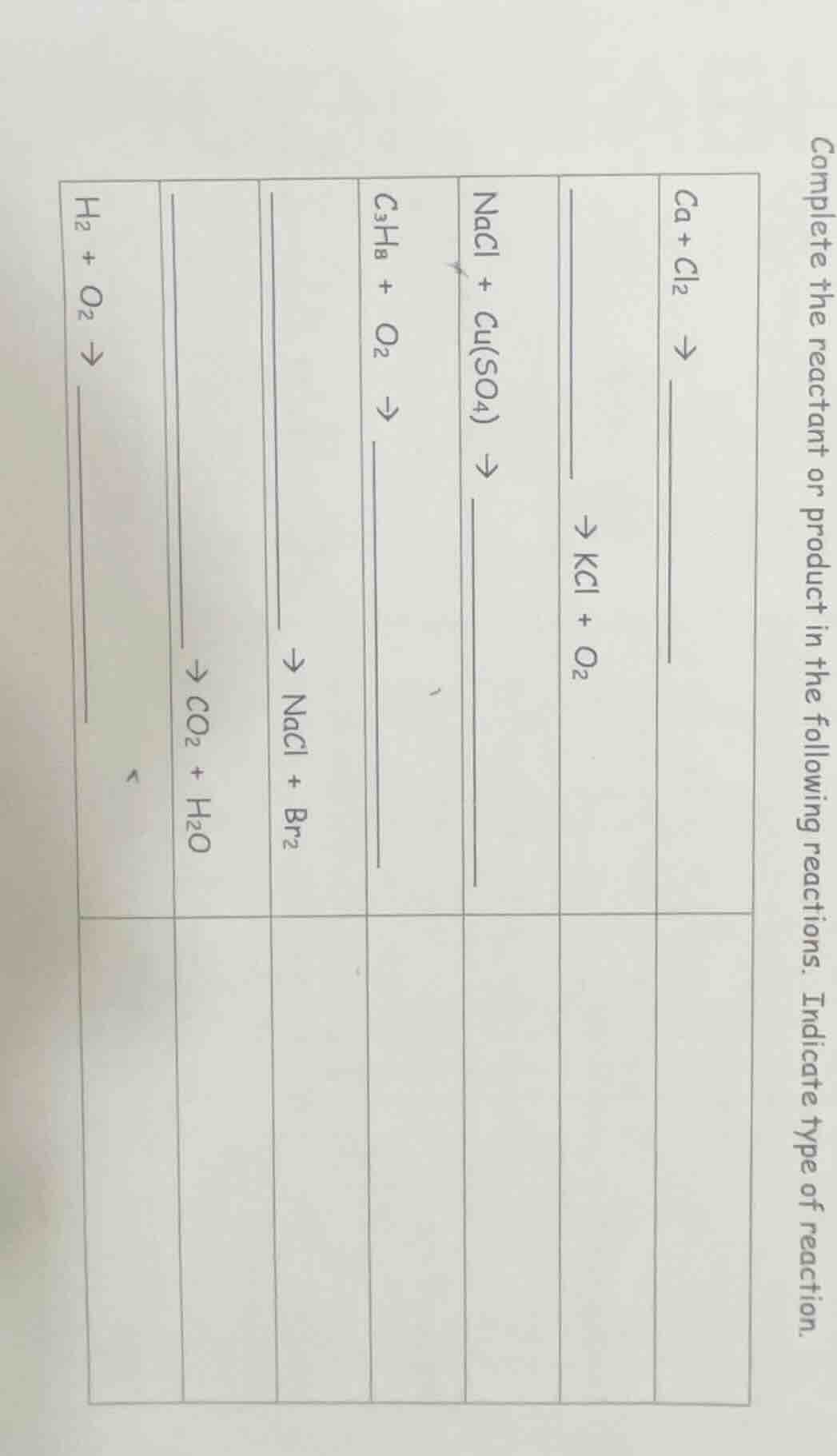 complete the reactant or product in the following reactions. indicate t…