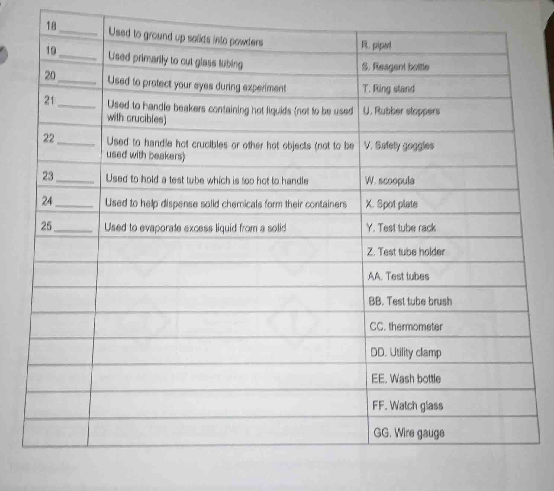 18 ______ used to ground up solids into powders r. pipet 19 ______ used…