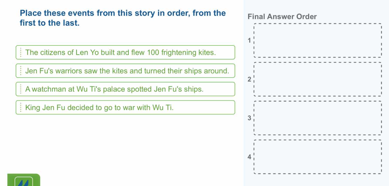 place these events from this story in order, from the first to the last…