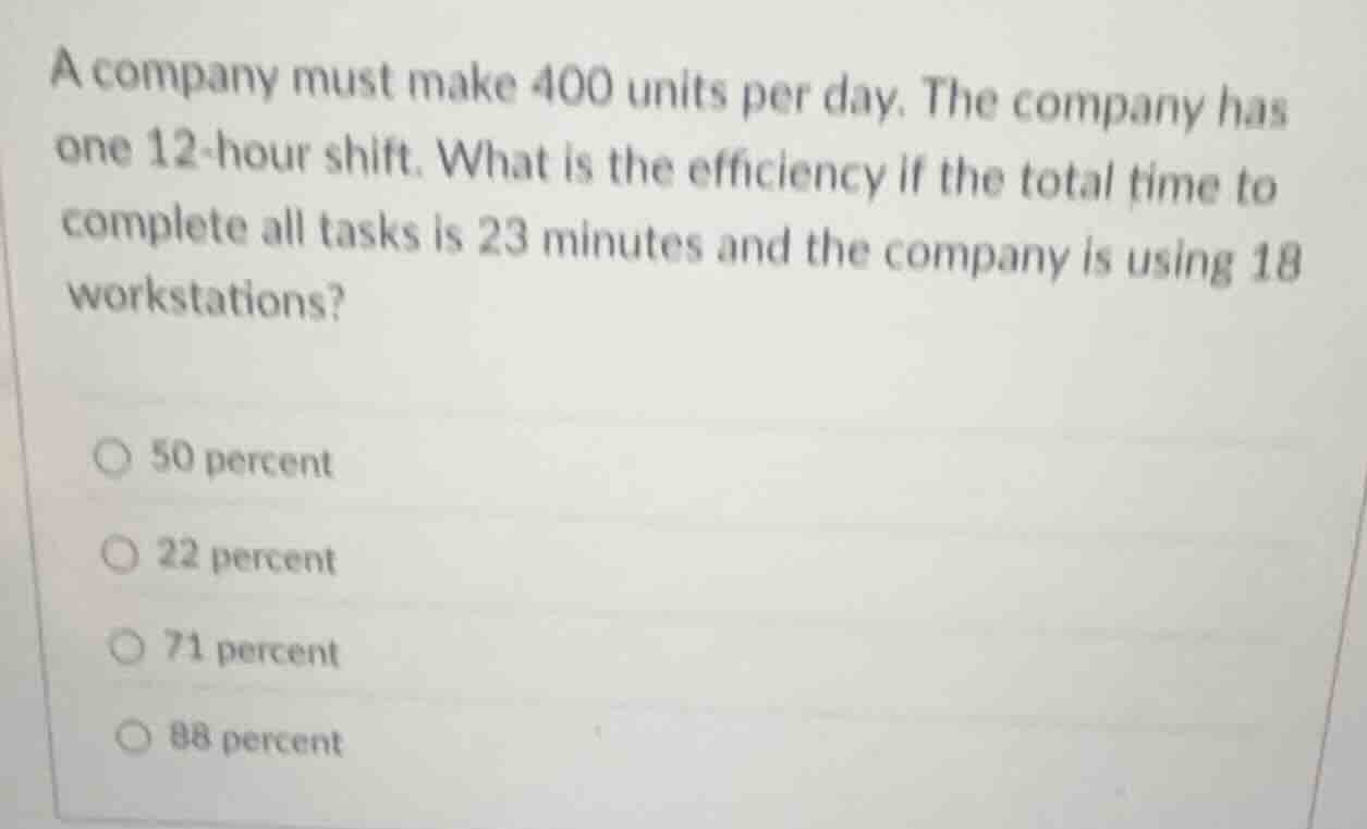 a company must make 400 units per day. the company has one 12 - hour sh…