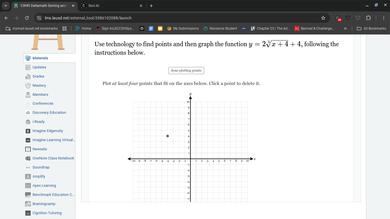 use technology to find points and then graph the function $y = 2sqrt3{x…