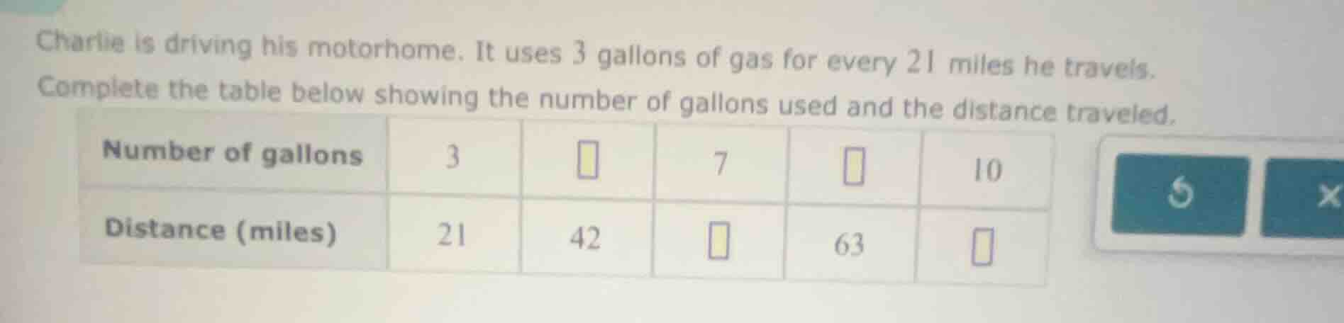 charlie is driving his motorhome. it uses 3 gallons of gas for every 21…