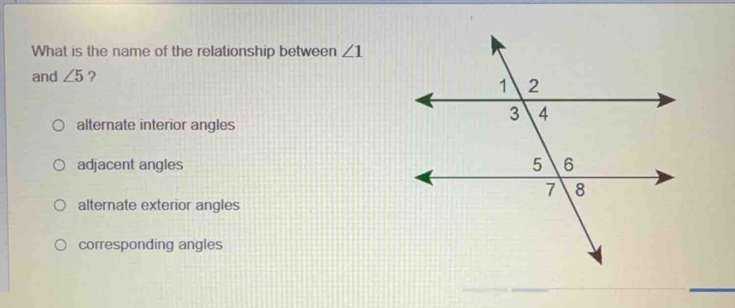 what is the name of the relationship between $\\angle 1$ and $\\angle 5…