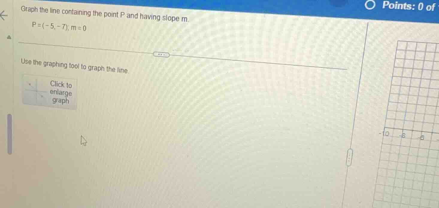 graph the line containing the point p and having slope m. p = (-5, -7);…