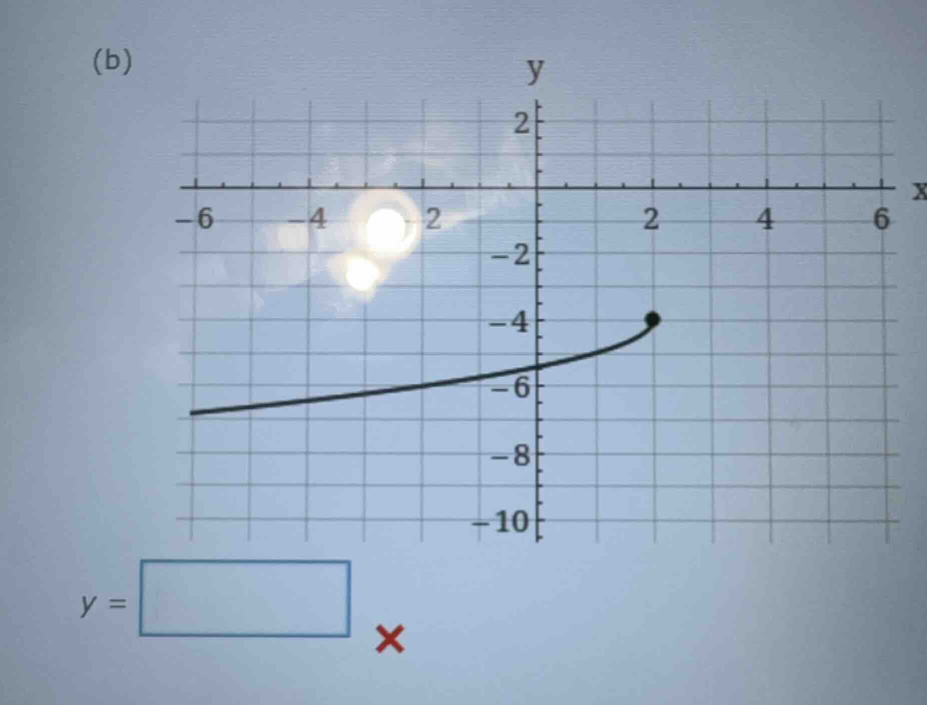 (b) y = blue box × red cross