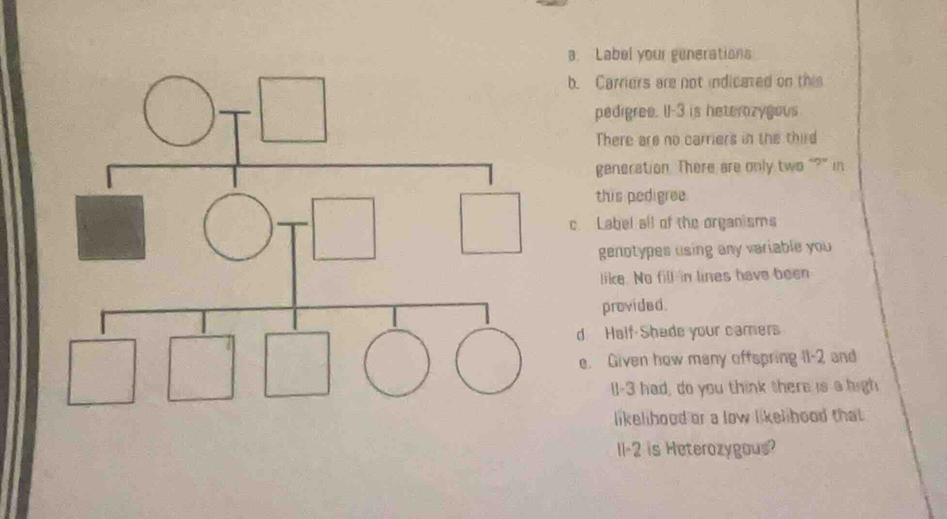 a. label your generations b. carriers are not indicated on this pedigre…