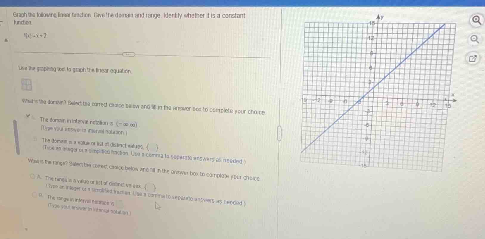 graph the following linear function. give the domain and range. identif…