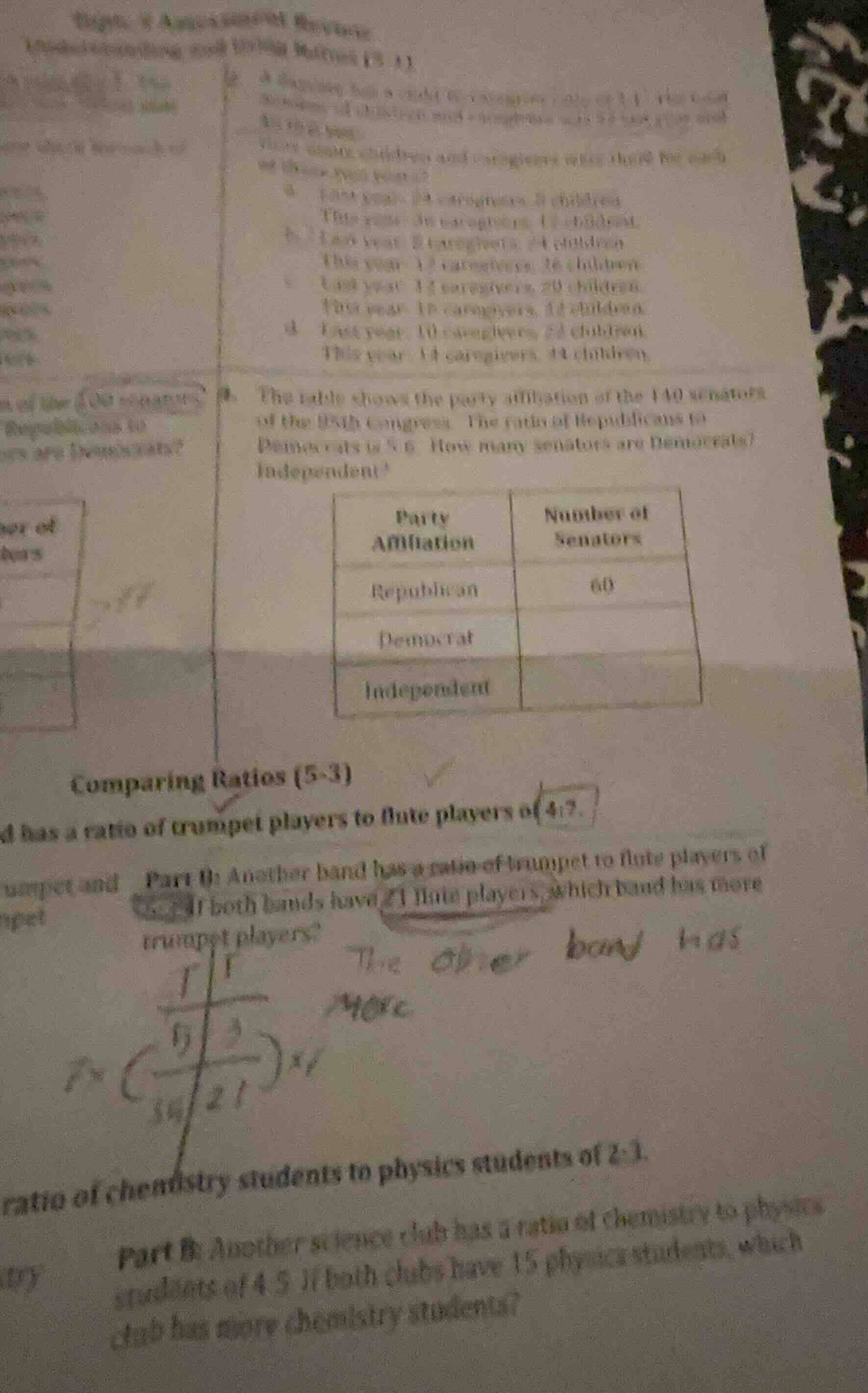 9. the table shows the party affiliation of the 140 senators of the 115…