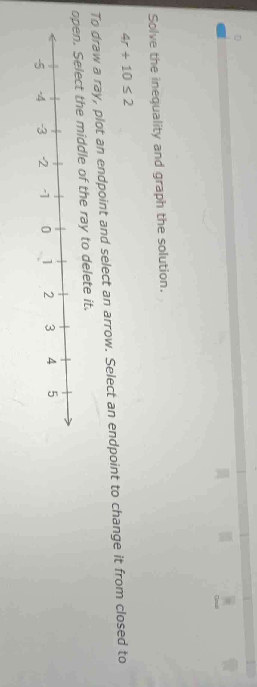 solve the inequality and graph the solution.\\(4r + 10 \\leq 2\\)\ to d…