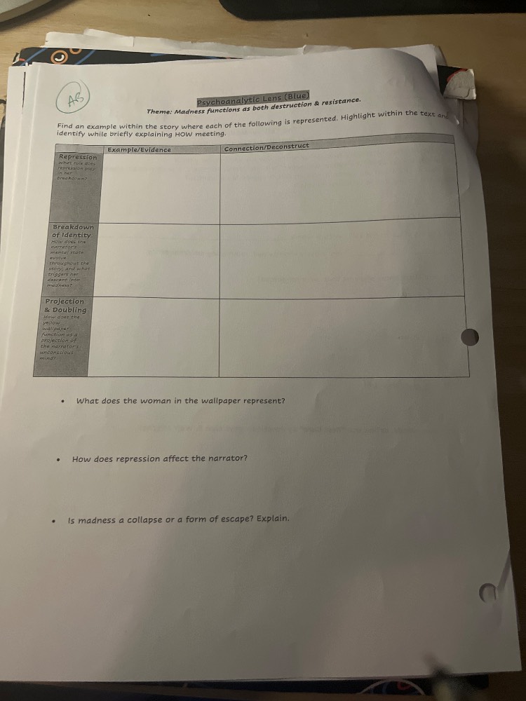 psychoanalytic lens (blue) theme: madness functions as both destruction…