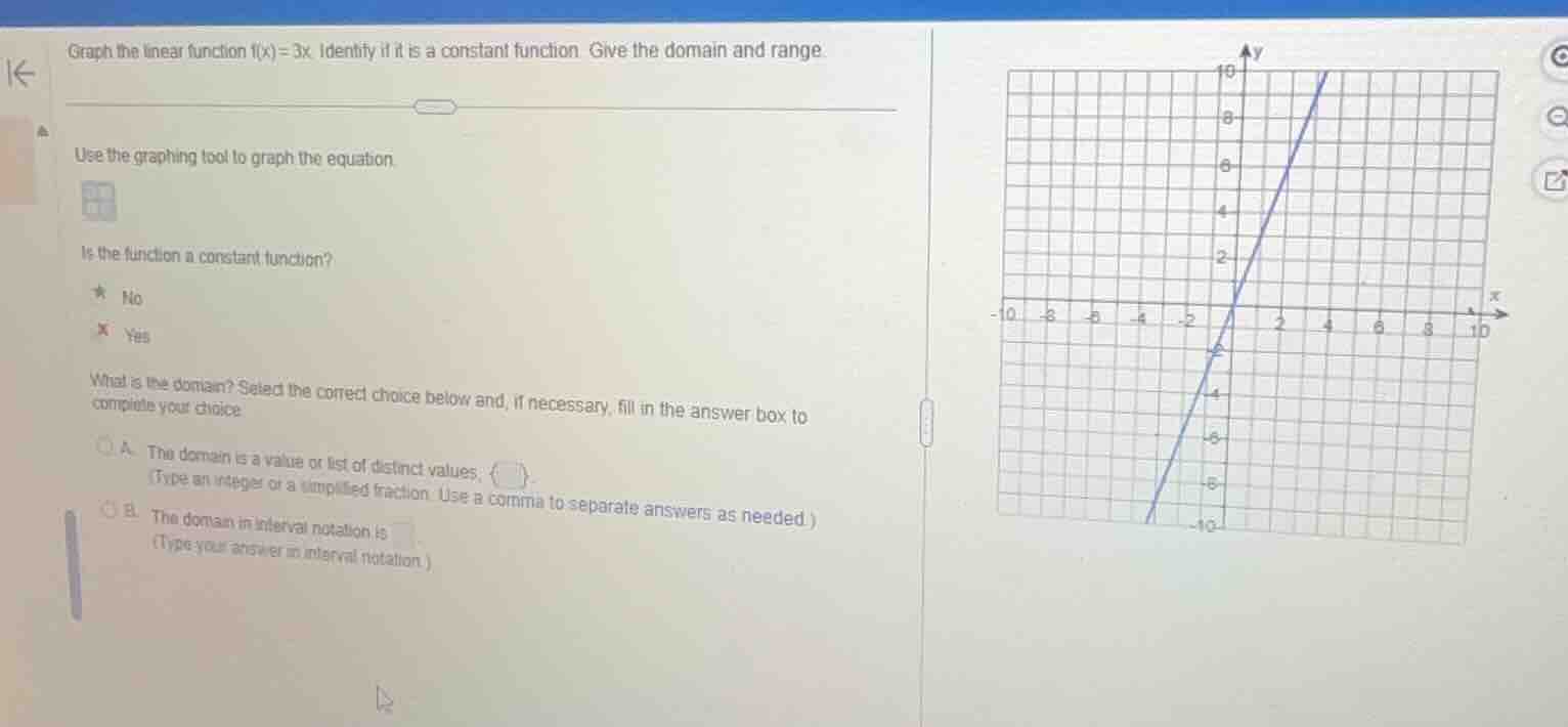 graph the linear function f(x)=3x. identify if it is a constant functio…
