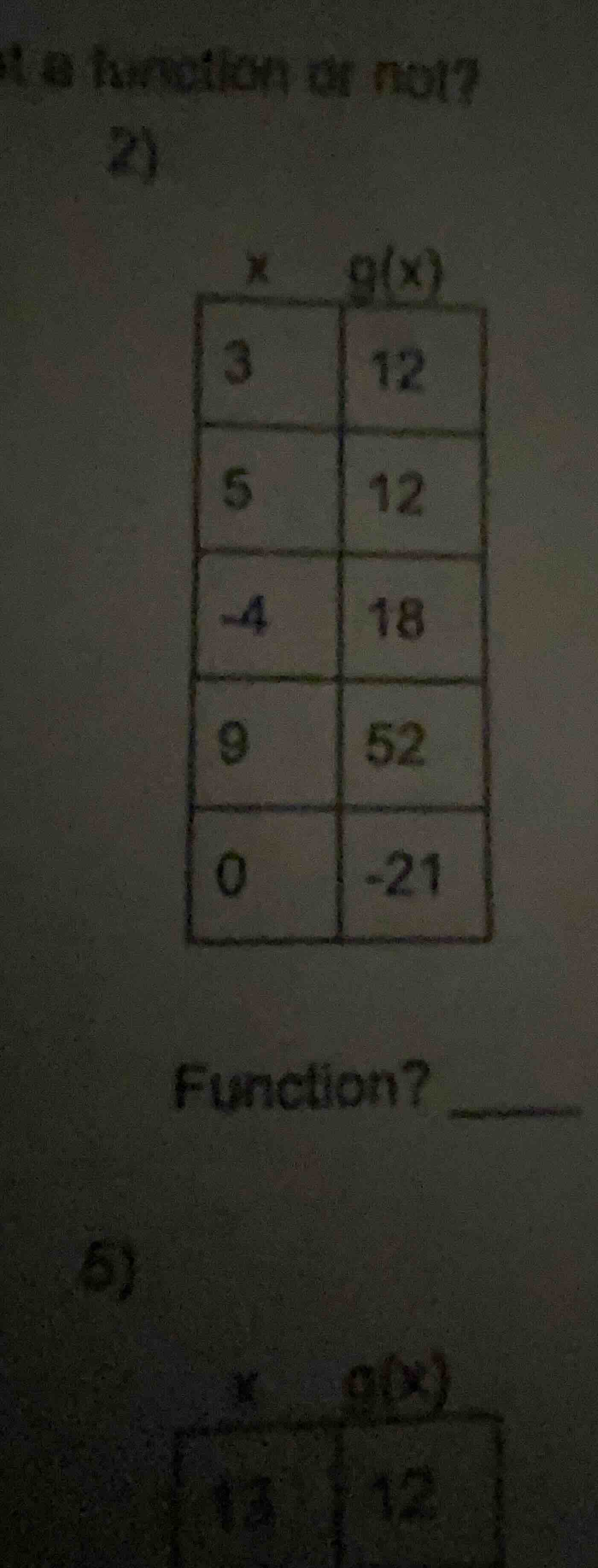 2) | x | g(x) | |----|------| | 3 | 12 | | 5 | 12 | | -4 | 18 | | 9 | 5…