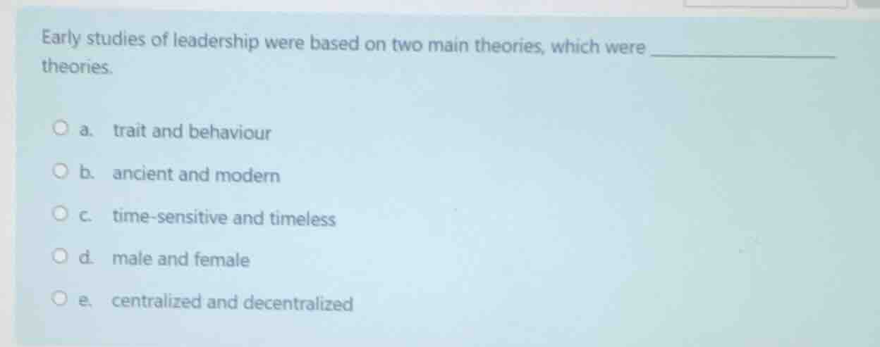 early studies of leadership were based on two main theories, which were…