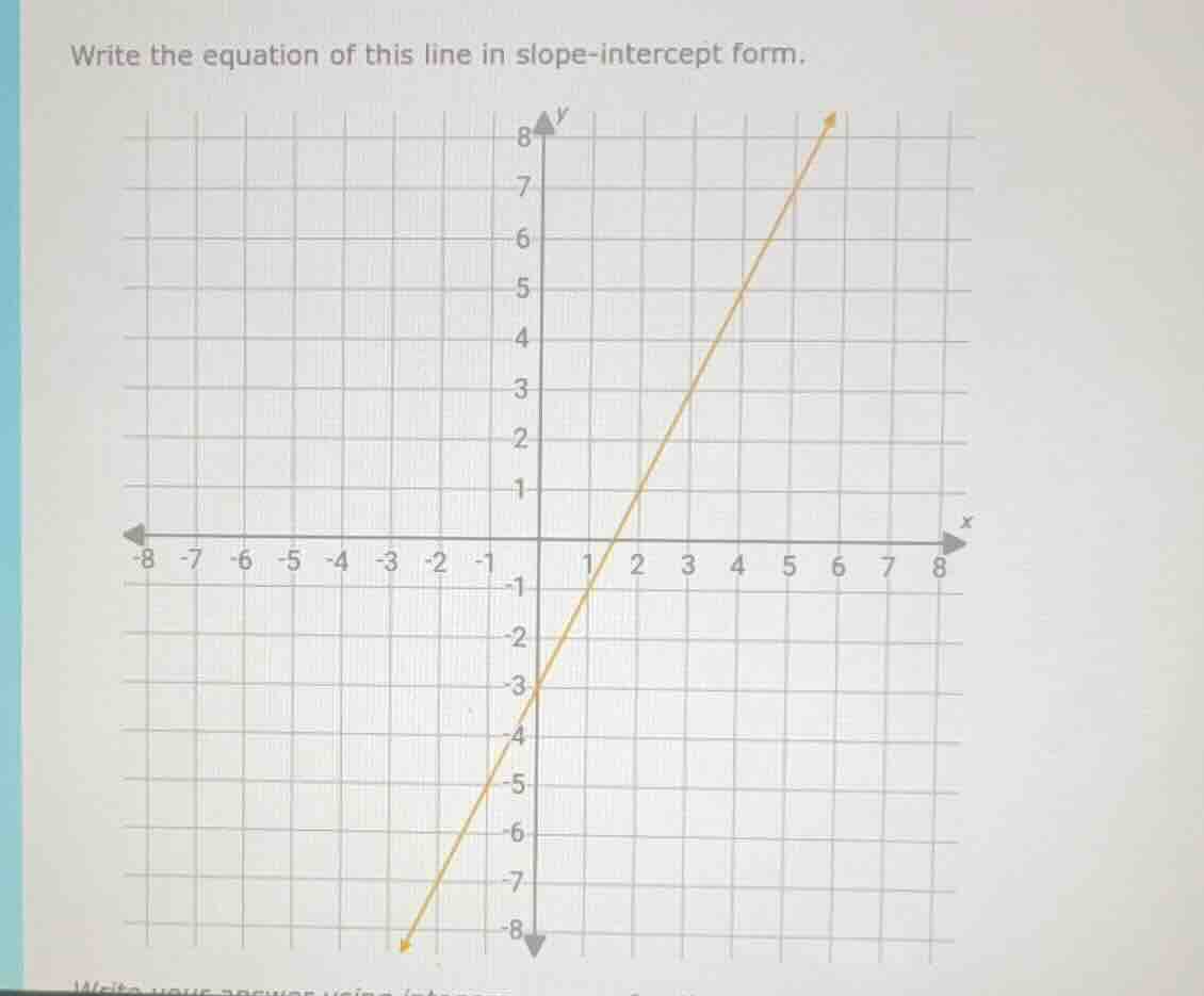 write the equation of this line in slope - intercept form.