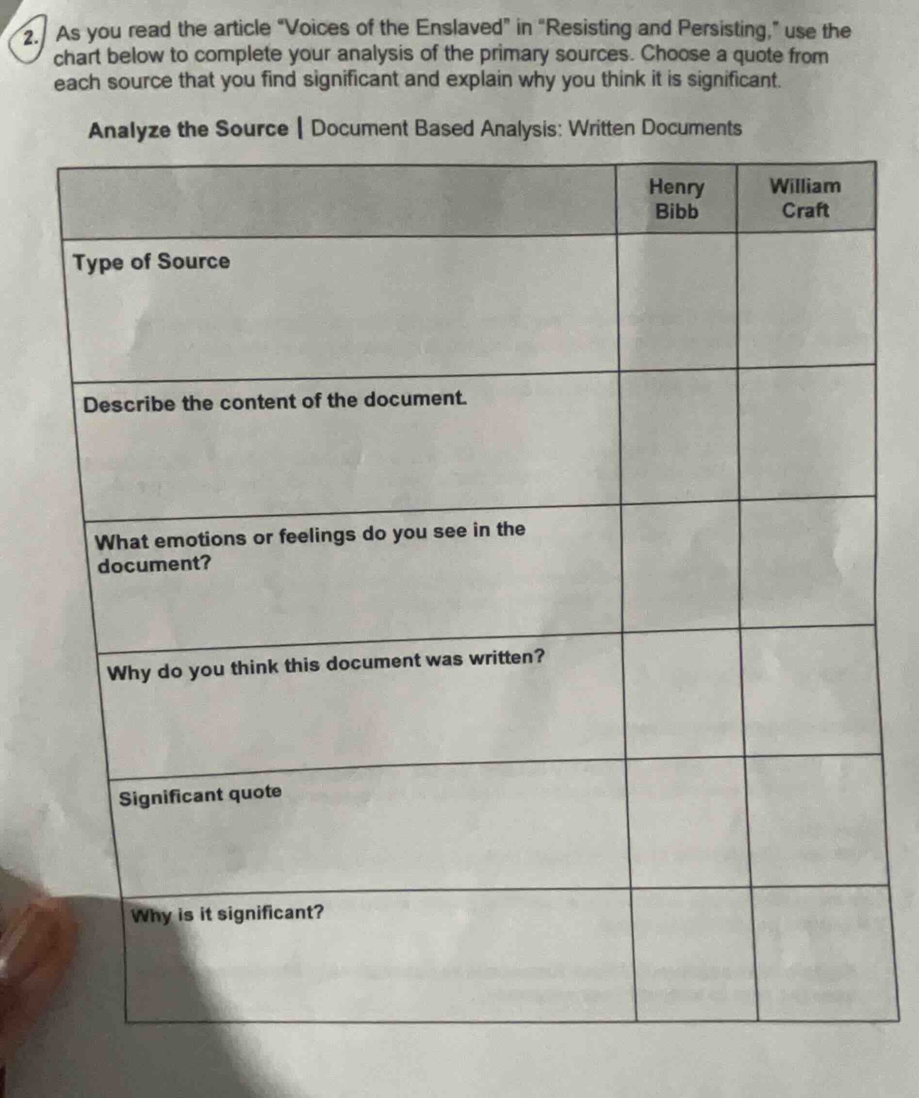 2. as you read the article \voices of the enslaved\ in esisting and per…